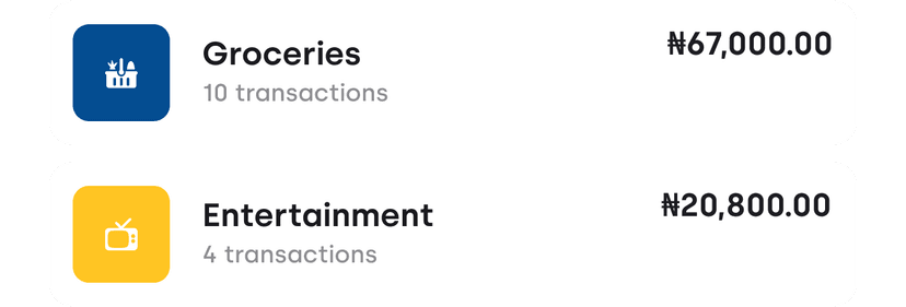 Spending insights feature